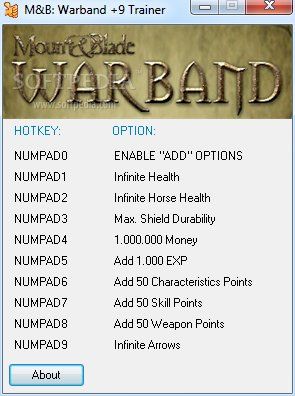 Mount And Blade Warband Trainer